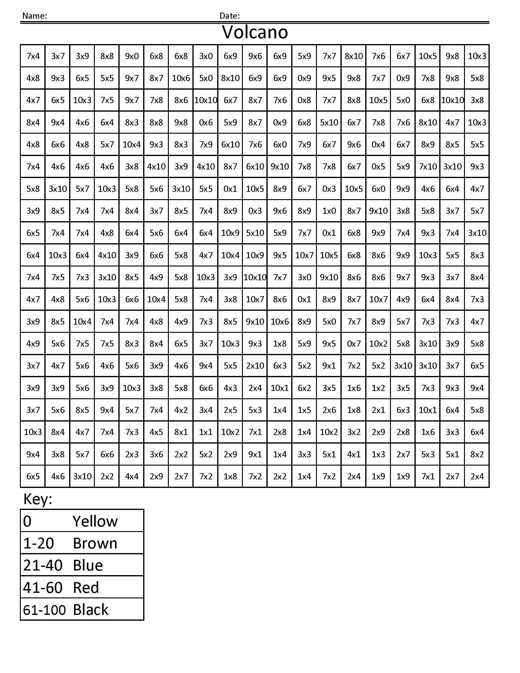 Math Coloring Pages (4) | Coloring Kids